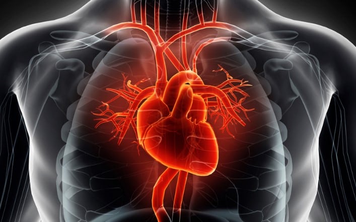 Urgencias cardiología